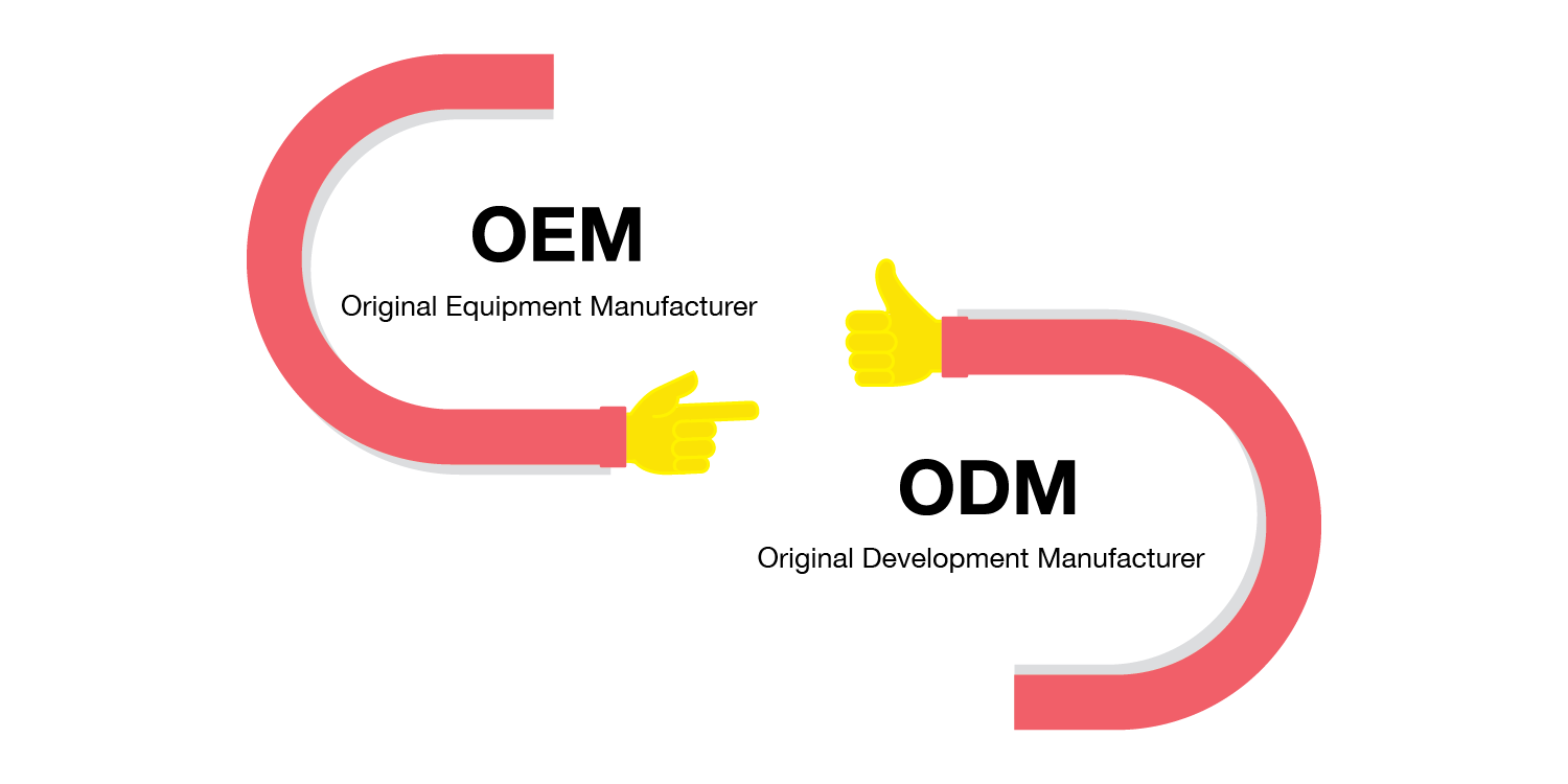Bakit mahalaga ang OEM at ODM?